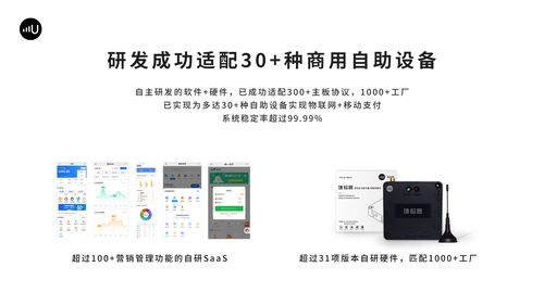 趣互聯(lián) 從自助設(shè)備saas系統(tǒng) 物聯(lián)網(wǎng)硬件切入線下無(wú)人零售市場(chǎng)