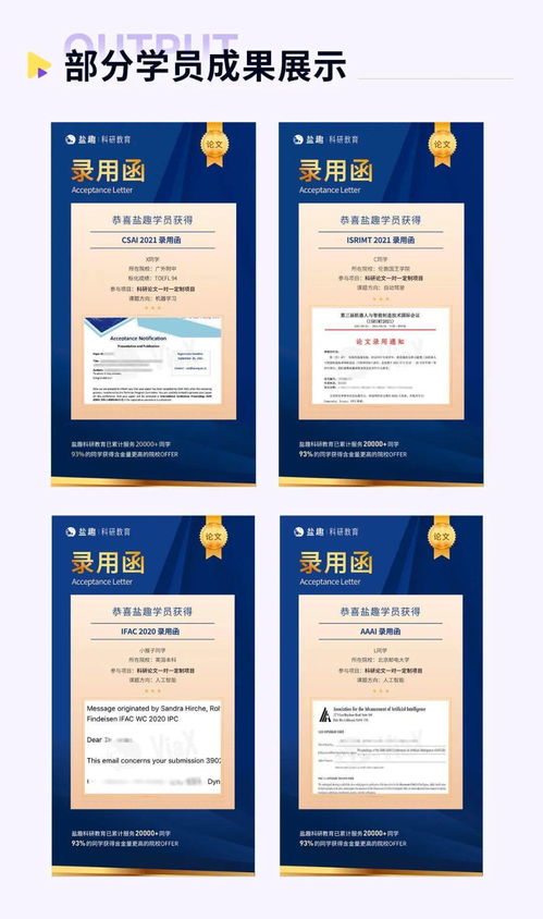 MIT教授領(lǐng)銜 大數(shù)據(jù)挖掘與可視化分析項目開啟，推薦信與論文發(fā)表良機不容錯過