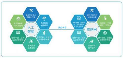 大唐創(chuàng)新港與安創(chuàng)空間深化合作，共筑人工智能創(chuàng)新創(chuàng)業(yè)服務(wù)新高地